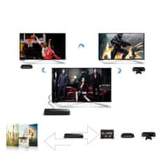 Ugreen HDMI - 3x HDMI Switch 3D 4K, IR, černý